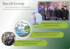 Picture of Borch Group presentation slide