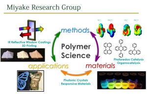 picture of Miyake research group slide