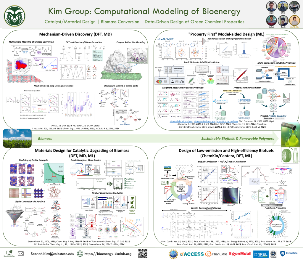 Kim Group Slide describing computational modeling of Bioenergy.